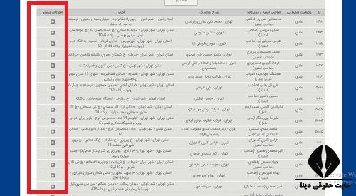 آدرس نمایندگی ایران خودرو